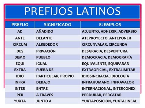 645 prefijo